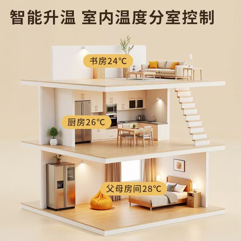 代县 石墨烯电地暖公司哪家好？户型适配方案指南